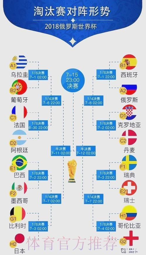 曼城夺得欧冠三周年 回顾三冠王辉煌历程